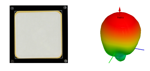 Microstrip Patch Antennas