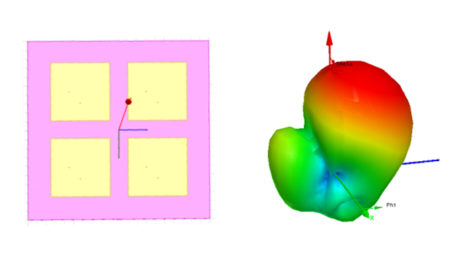UHF RFID Antenna Design and Selection