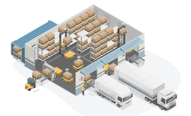 BOWEI RFID Antenna Series: Features & Applications